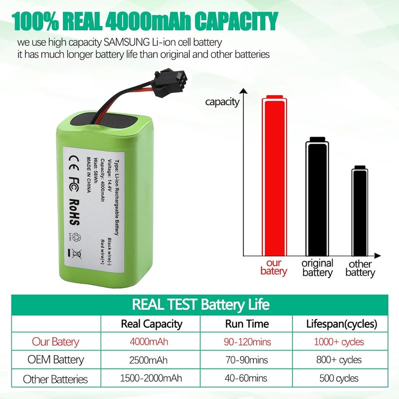 Batryuic Upgraded 4000mAh N79 14.4V Battery for Eufy RoboVac 11 11S 30 15C 25C 35C Robot Vacuum Cleaner for Ecovacs Deebot N79 N79S Deebot 500 600 DN622, Goovi F007C D380 Robot Vacuum Cleaner Battery - Image 3